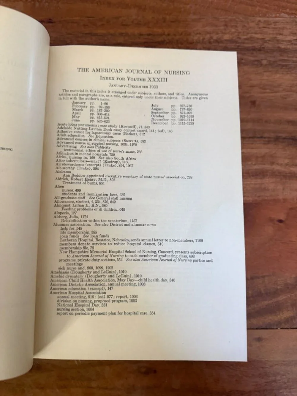 1933 American Journal of Nursing Vol 33 Complete 2 Vol Set Hardcover Vintage HC